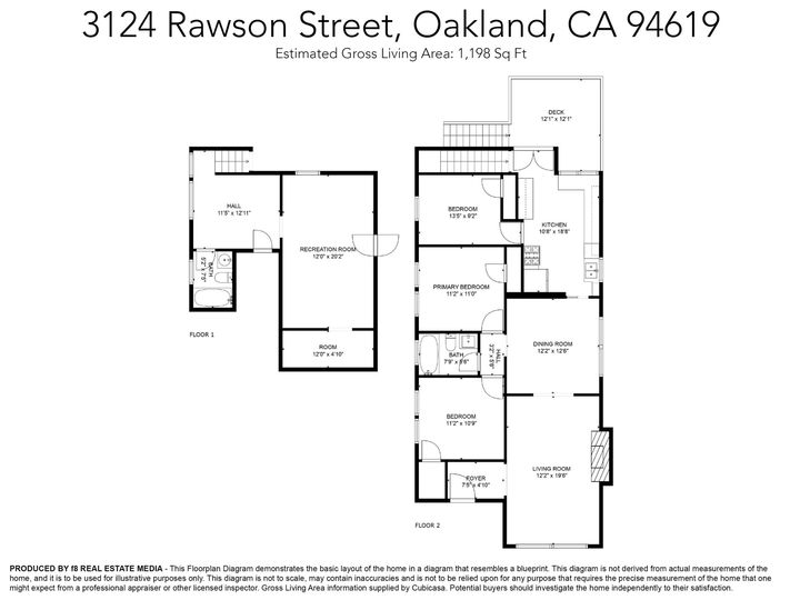 3124 Rawson St, Oakland, CA | Maxwell  Park. Photo 54 of 54
