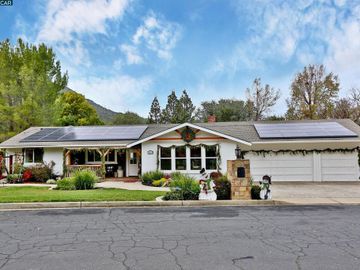 1101 Whispering Pines Rd, Clayton Country, CA