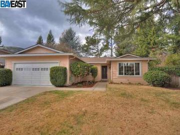 3880 Eastwood Ct, Foothill Farms, CA